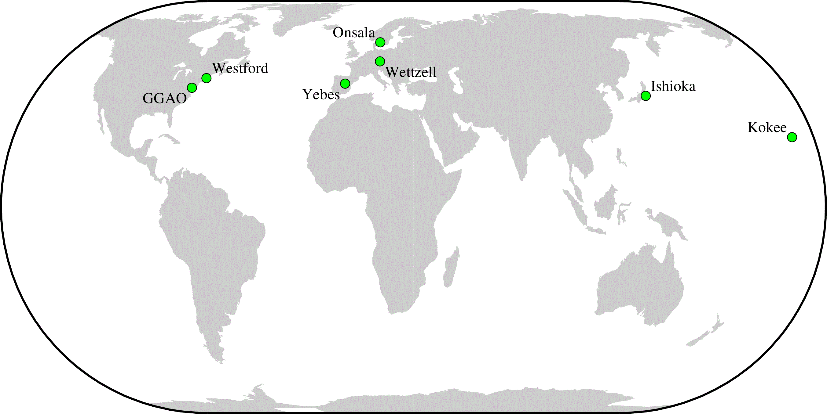 CONT17 VGOS Network
